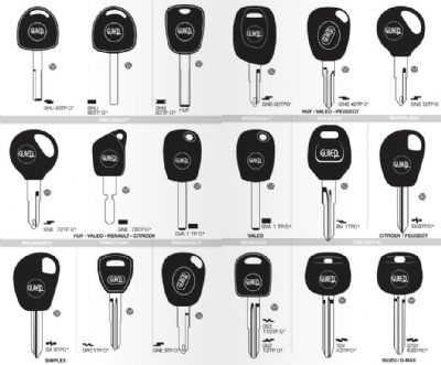 Kartal Oto Anahtarcı